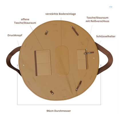 Multi Bag - Die Tasche für jede Alltagssituation